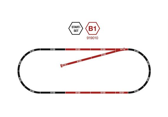 Fleischmann 919010 Gleisset B1, Spur N