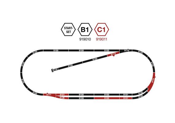 Fleischmann 919011 Gleisset C1, Spur N