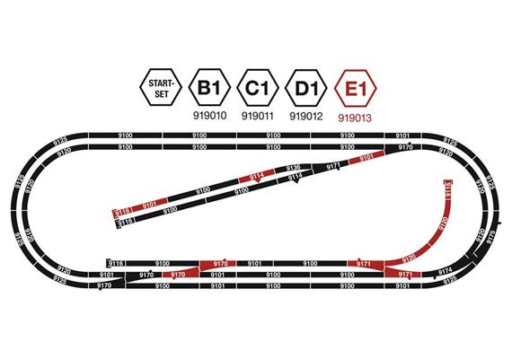 Fleischmann 919013 Gleisset E1, Spur N