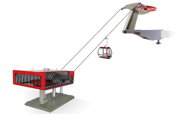 Jägerndorfer 84391 Einseilumlaufbahn Set, schwarz / rot 1/32