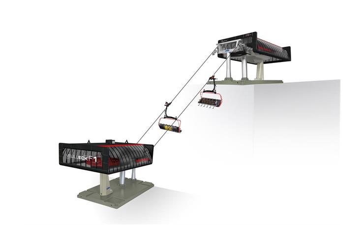 Jägerndorfer 84484 Profi-Set Umlaufbahn, Velilleck 1/32,