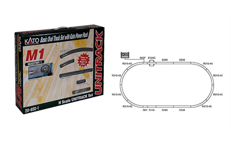 Kato 7078620 Master-Set M1