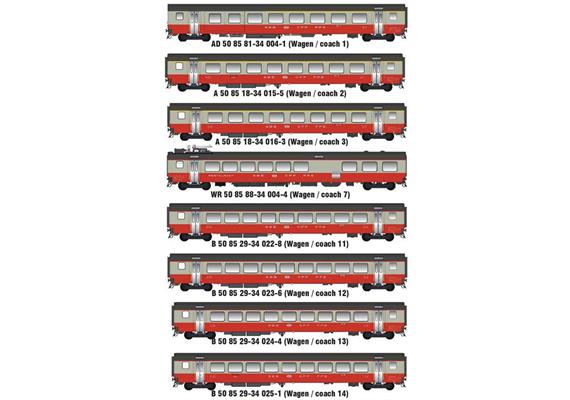MW 02108DC Personenwagenset 8-tlg Swiss Express SBB, H0 DC