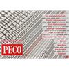 Peco 2025 Gesamtkatalog deutsch